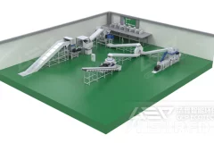 Introduction to AISHRED Proposals for Industrial Waste Recycling System