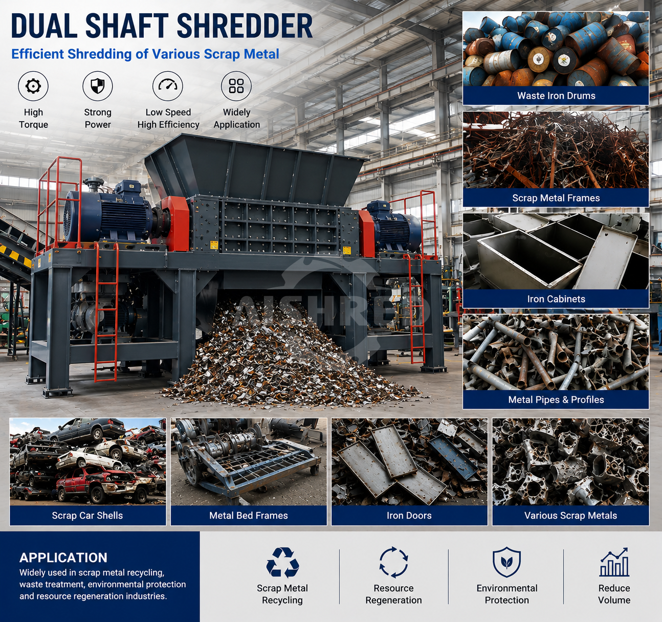 Dual-Shaft Iron Metal Shredder