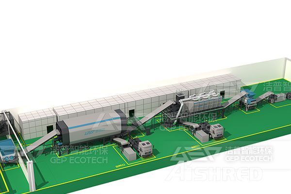 Domestic waste pretreatment production line