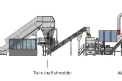 Automated Recycling Plant for Refrigerators and Cooling Appliances