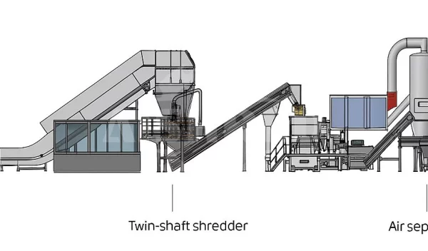 Automated Recycling Plant for Refrigerators and Cooling Appliances