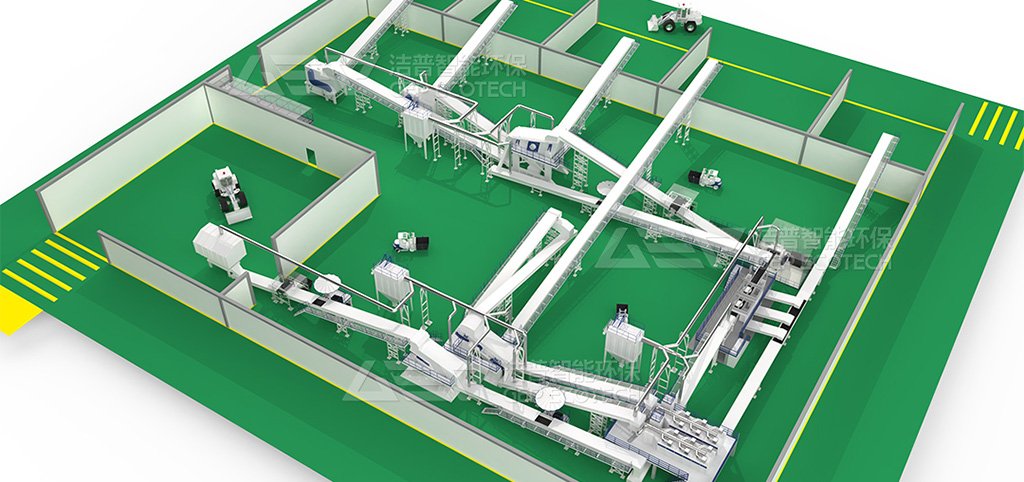 A Waste Recycling Center Schematic Diagram