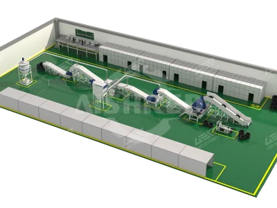 Tire Recycling Equipment—All Kinds of Waste Tyre Recycling Plants Available