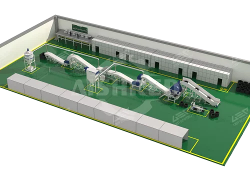 Tire Recycling Equipment—All Kinds of Waste Tyre Recycling Plants Available