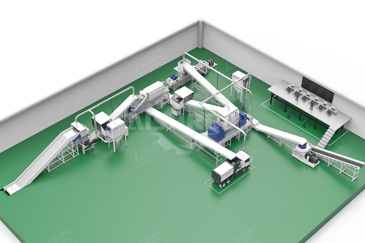 RDF Processing System