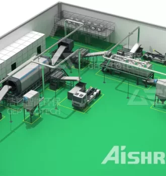 Paper Industry Waste Shredder, AIShred Machine Turning Waste into Resources