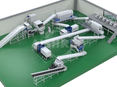 Waste Recycling Equipment | Solid Waste Management System