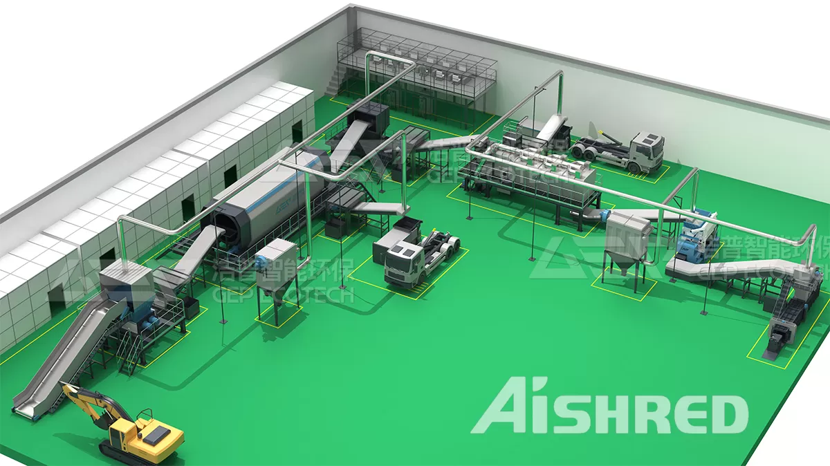 AIShred Industrial Waste System