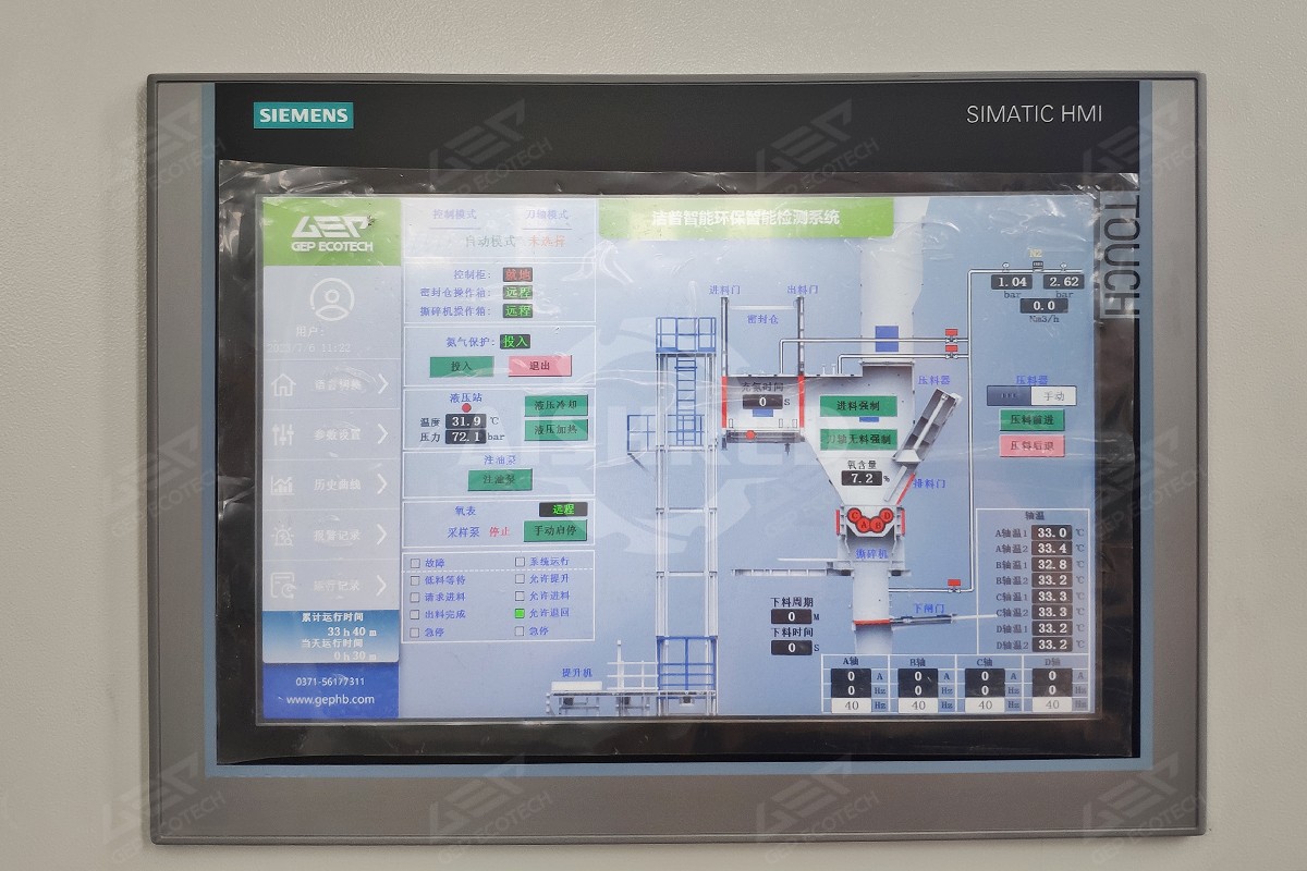 Intelligent Control System